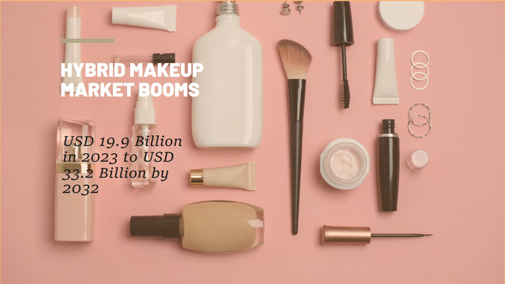 Hybrid Makeup Market